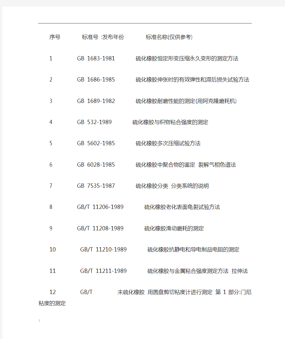 橡胶力学性能测试标准