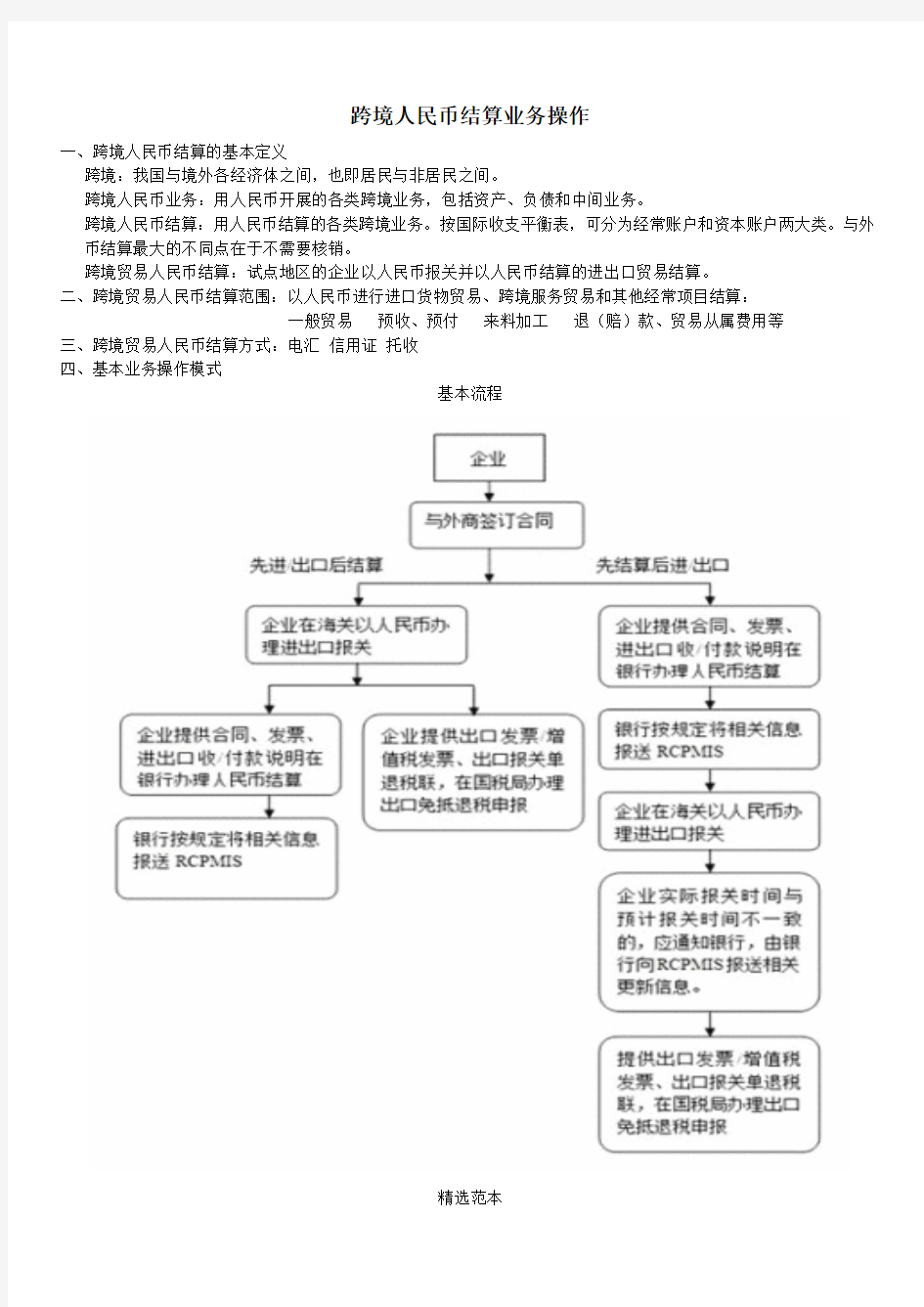 跨境人民币结算业务操作最新版