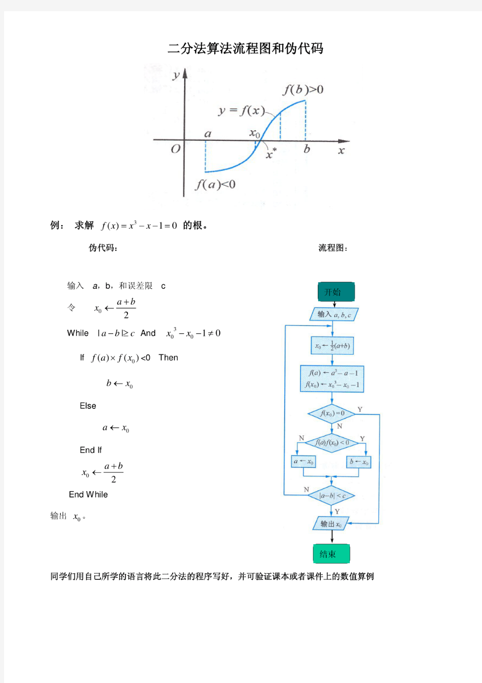 二分法算法流程图和伪代码