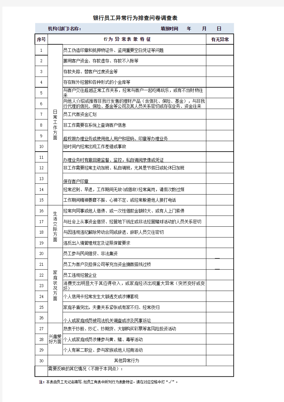 银行员工异常行为排查问卷调查表