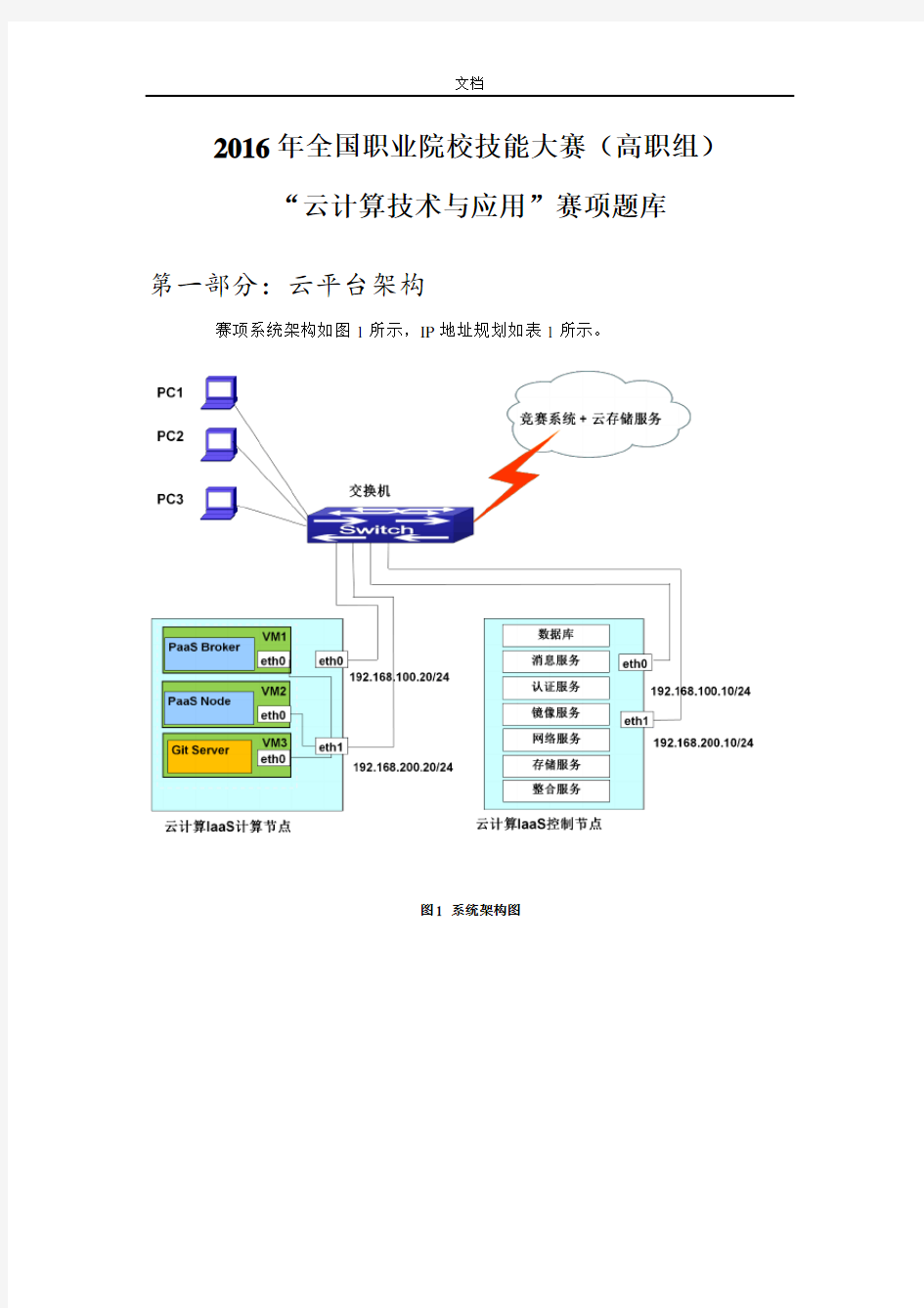 全国高职云计算技术与应用赛项题库