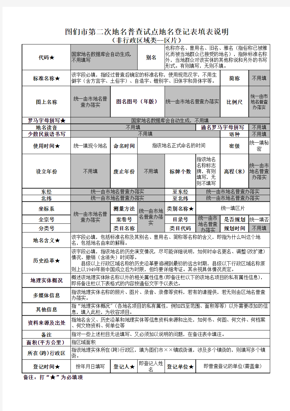 地名普查批量录入登记表及填表说明-非行政区域类-区片