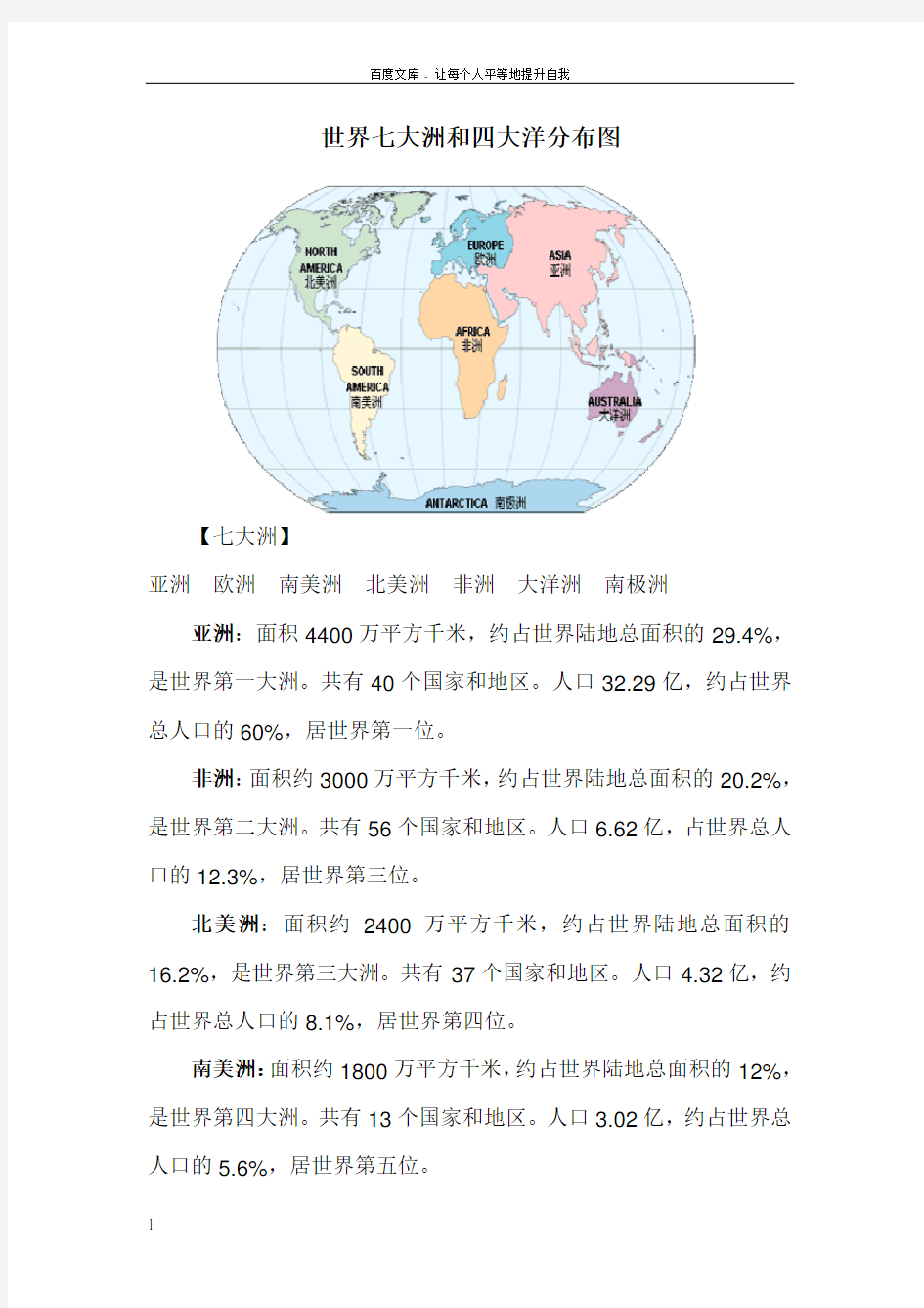 世界七大洲和四大洋分布图