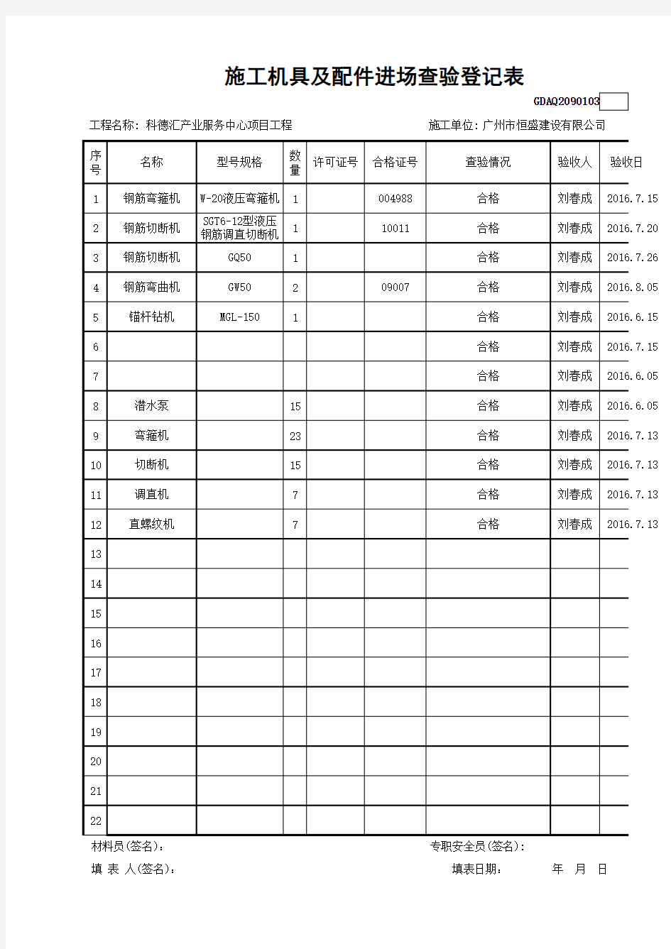 施工机具及配件进场查验登记表GDAQ2090103