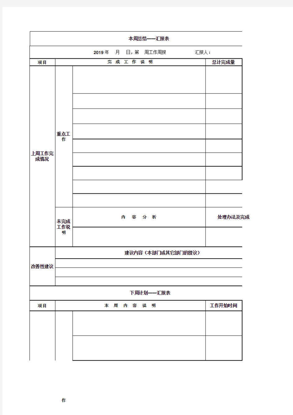 每周工作总结及计划