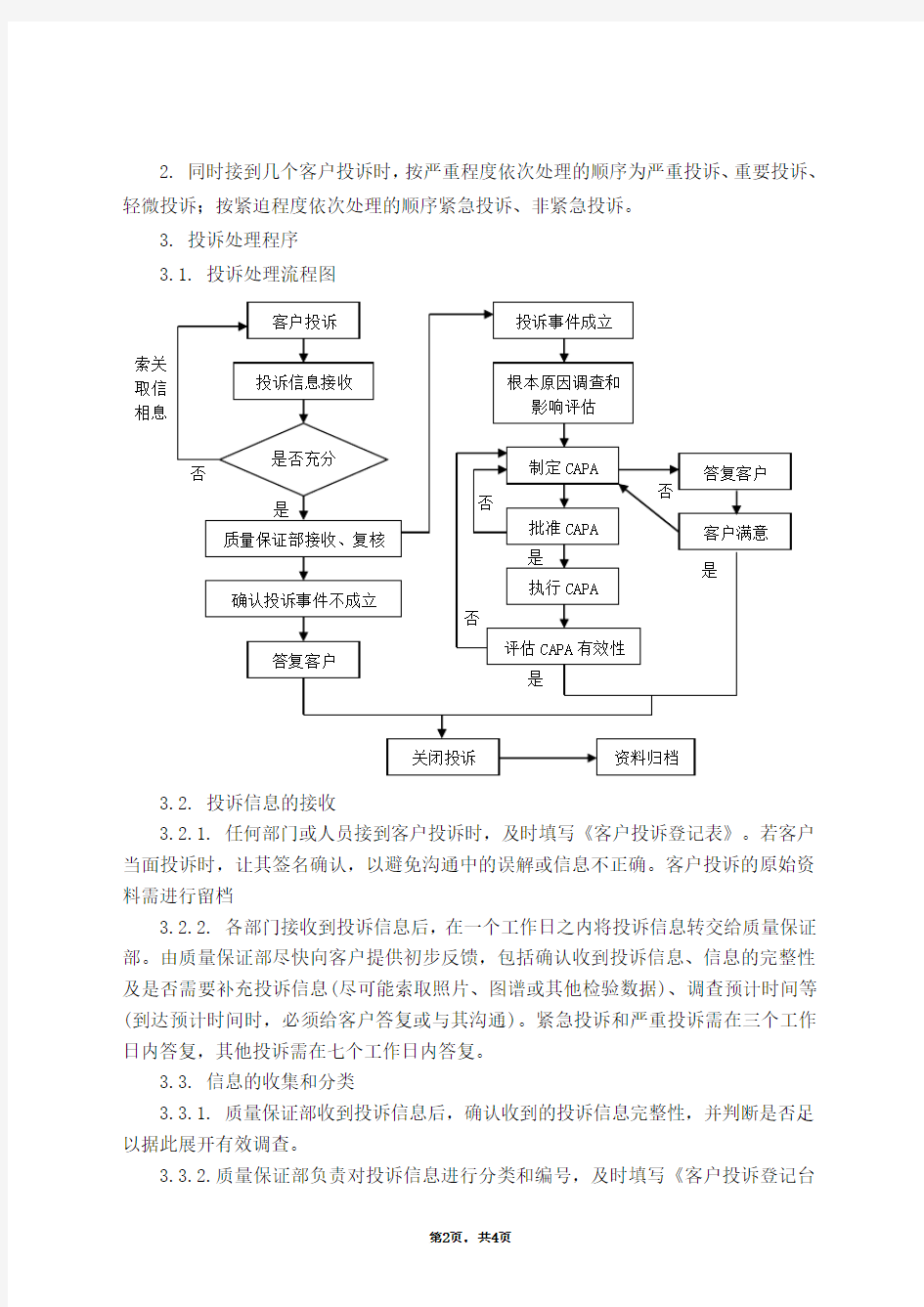 客户投诉处理管理规程