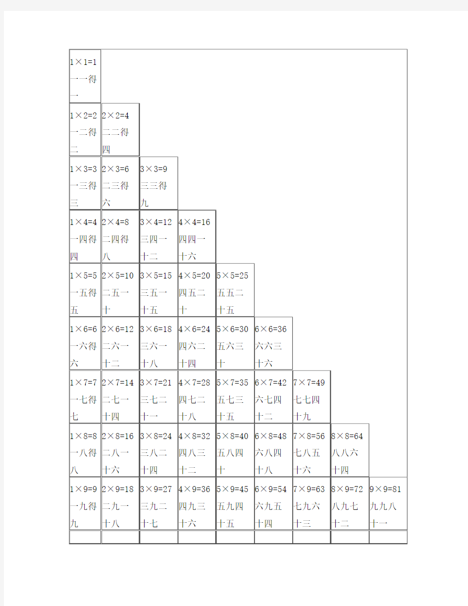 小学乘法口诀表
