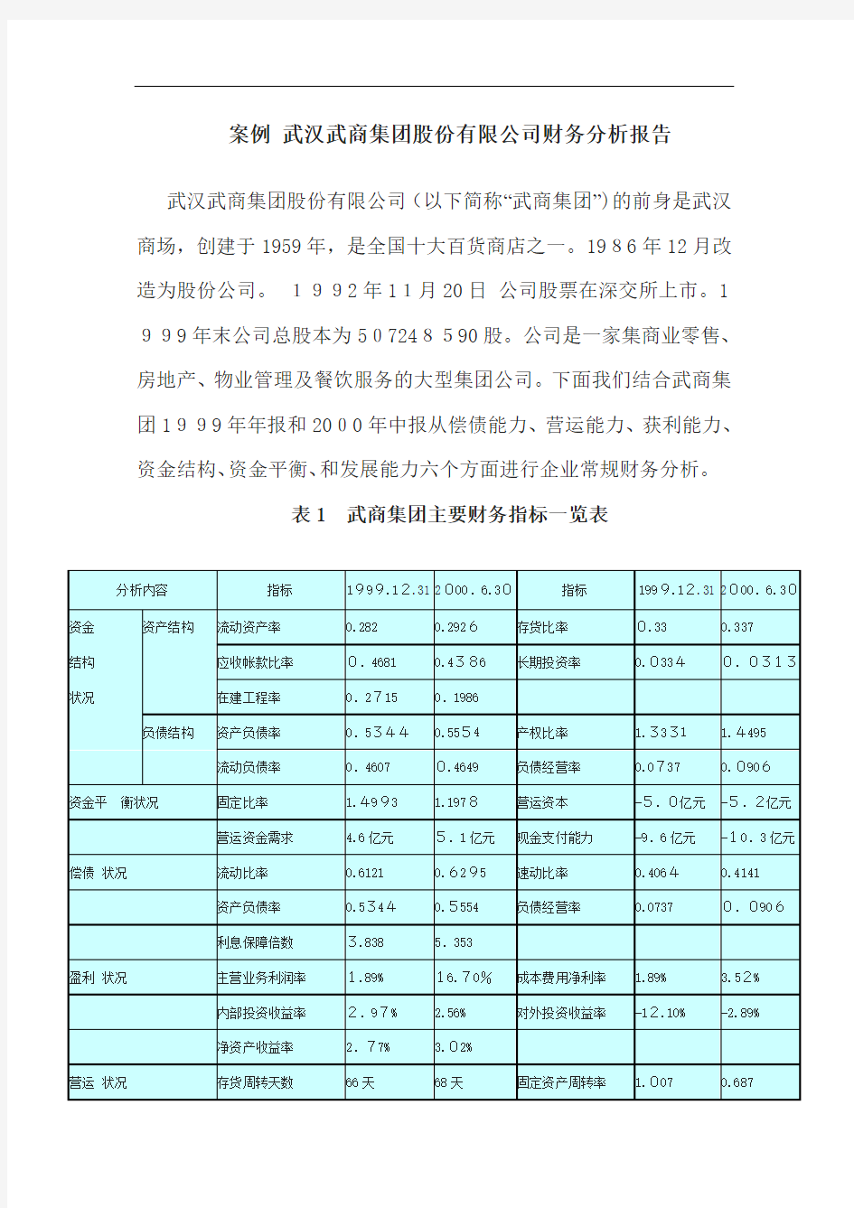 案例武汉武商集团股份有限公司财务分析案例