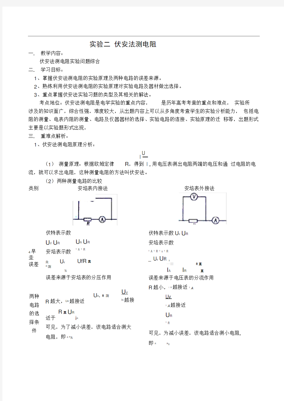 伏安法测电阻实验专题