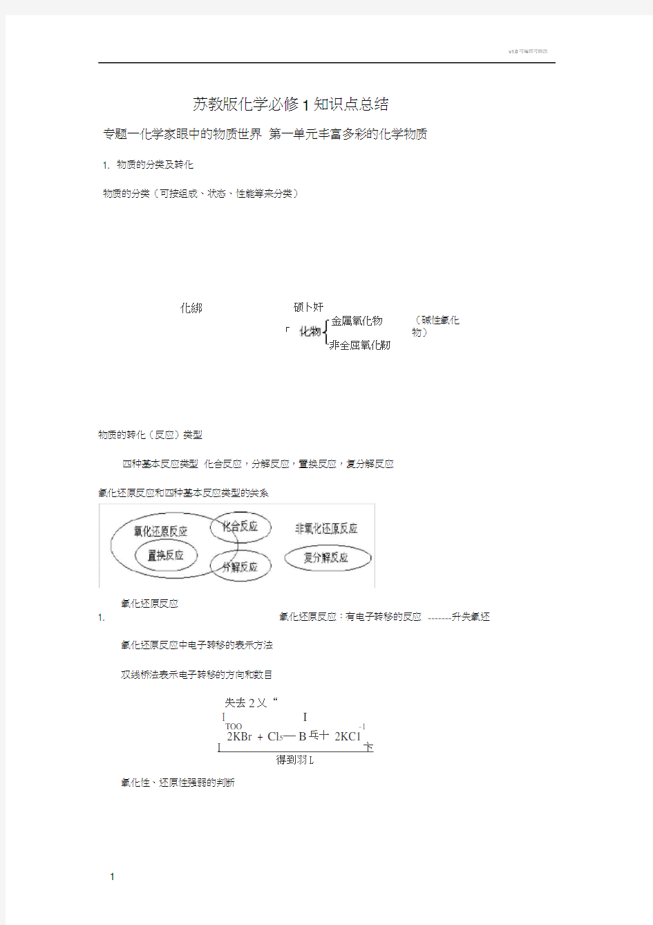 苏教版高中化学必修一知识点(全)