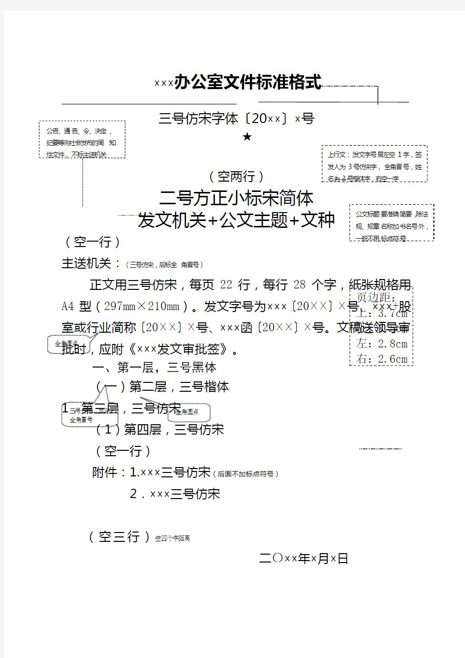 办公室公文发文格式