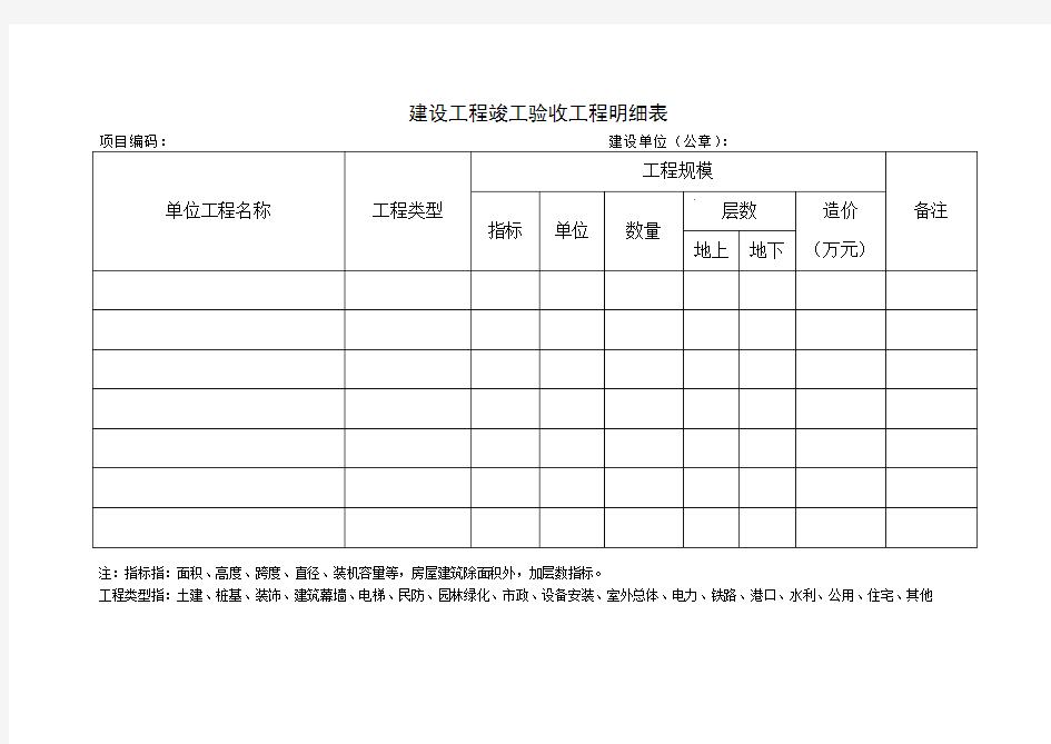 建设工程竣工验收明细表