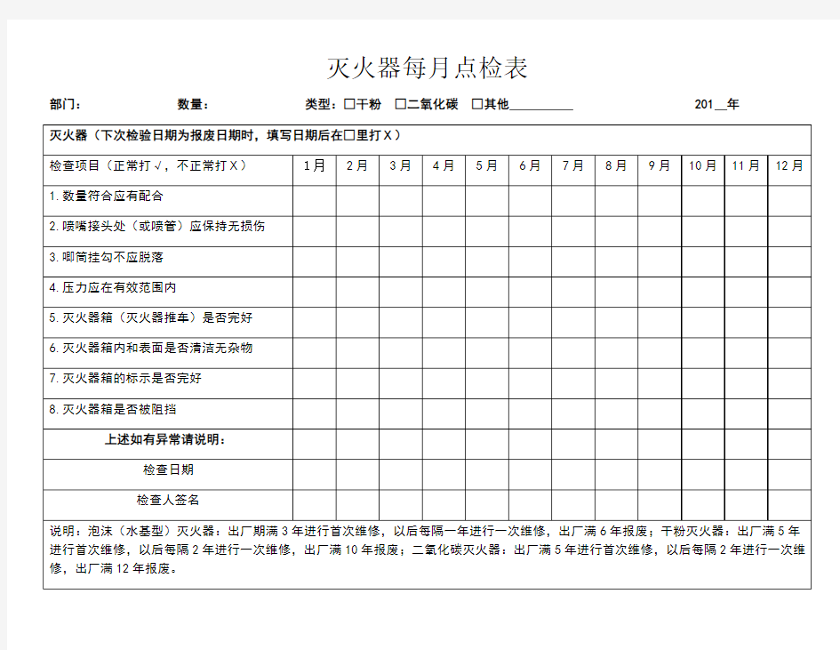 灭火器每月点检表