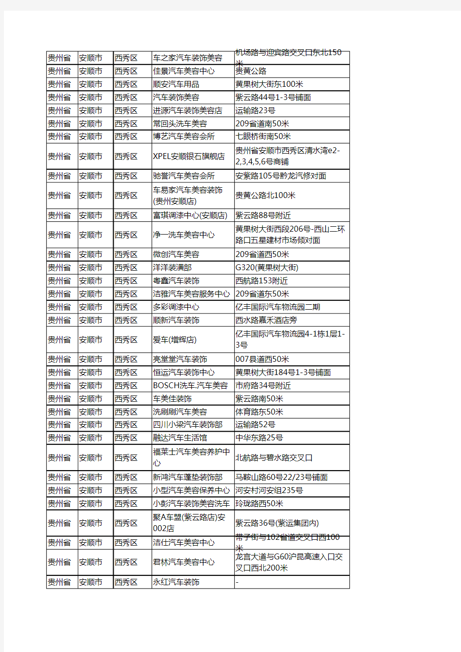 新版贵州省安顺市西秀区汽车装潢企业公司商家户名录单联系方式地址大全128家
