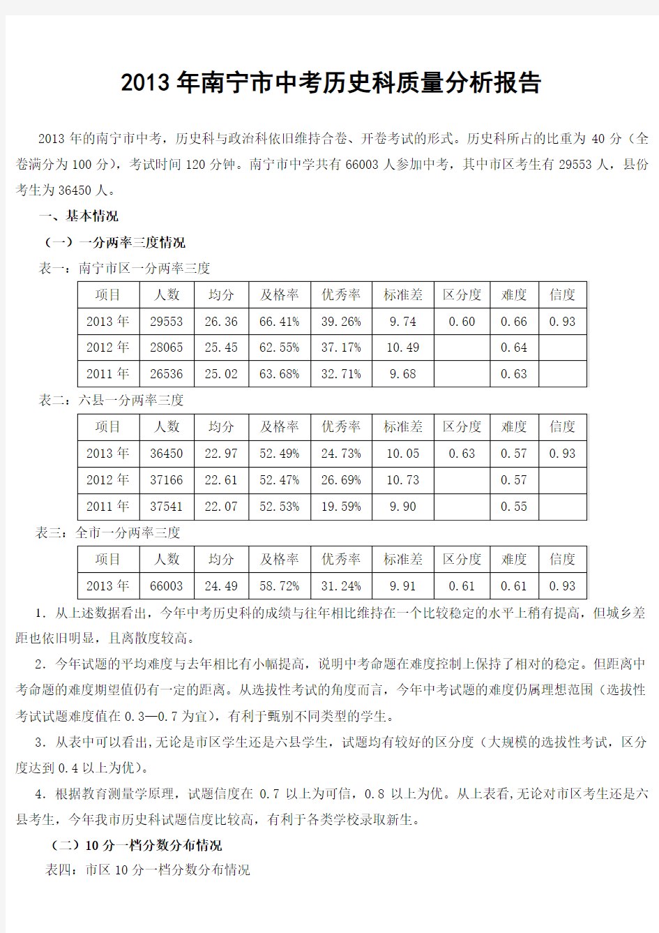 2013年南宁市中考历史科质量分析报告