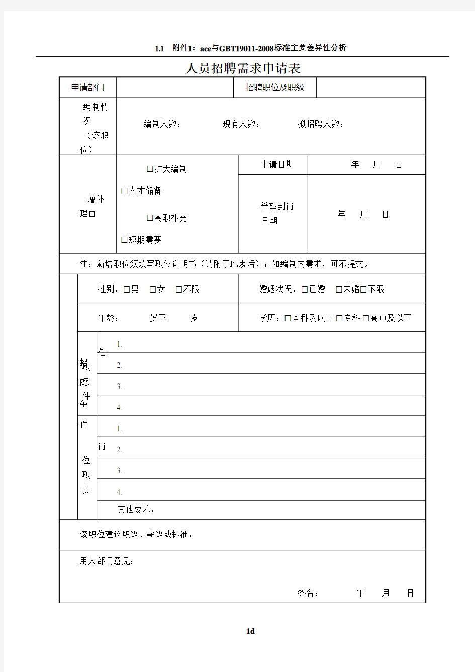 1 人员招聘需求申请表