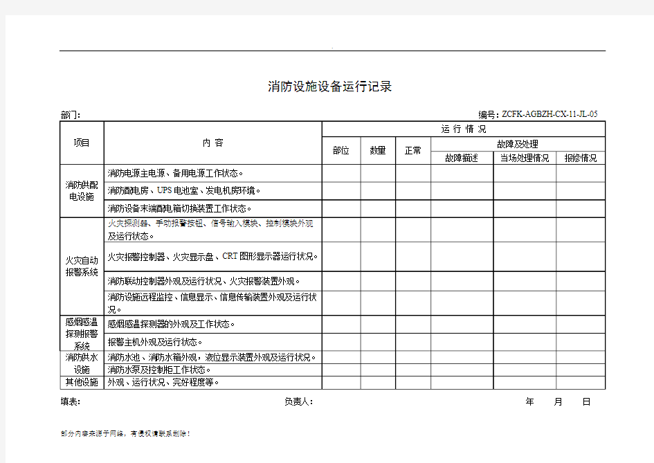 消防设施设备运行记录