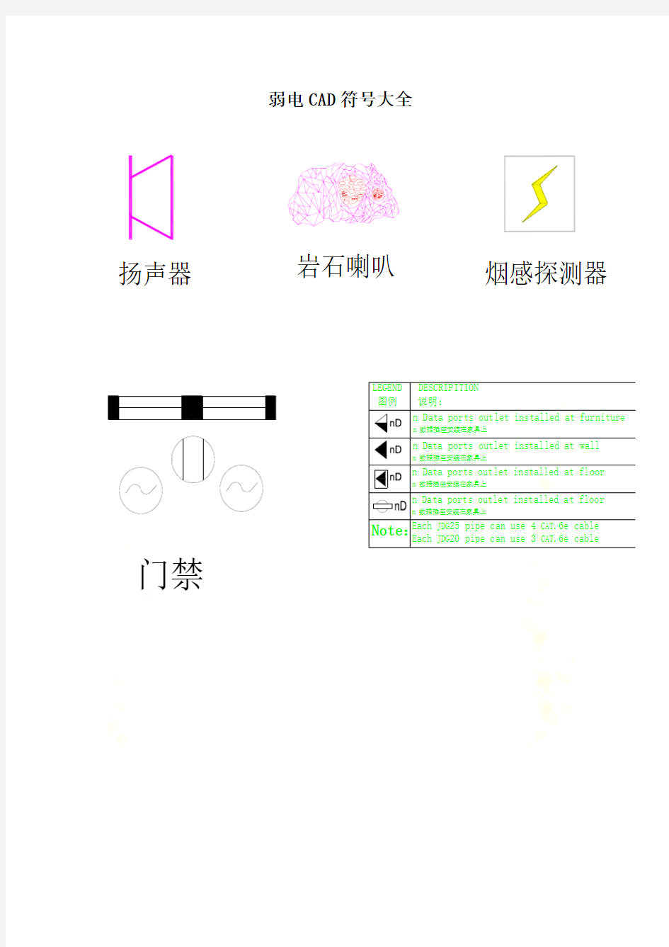 弱电CAD符号大全(是CAD文件)