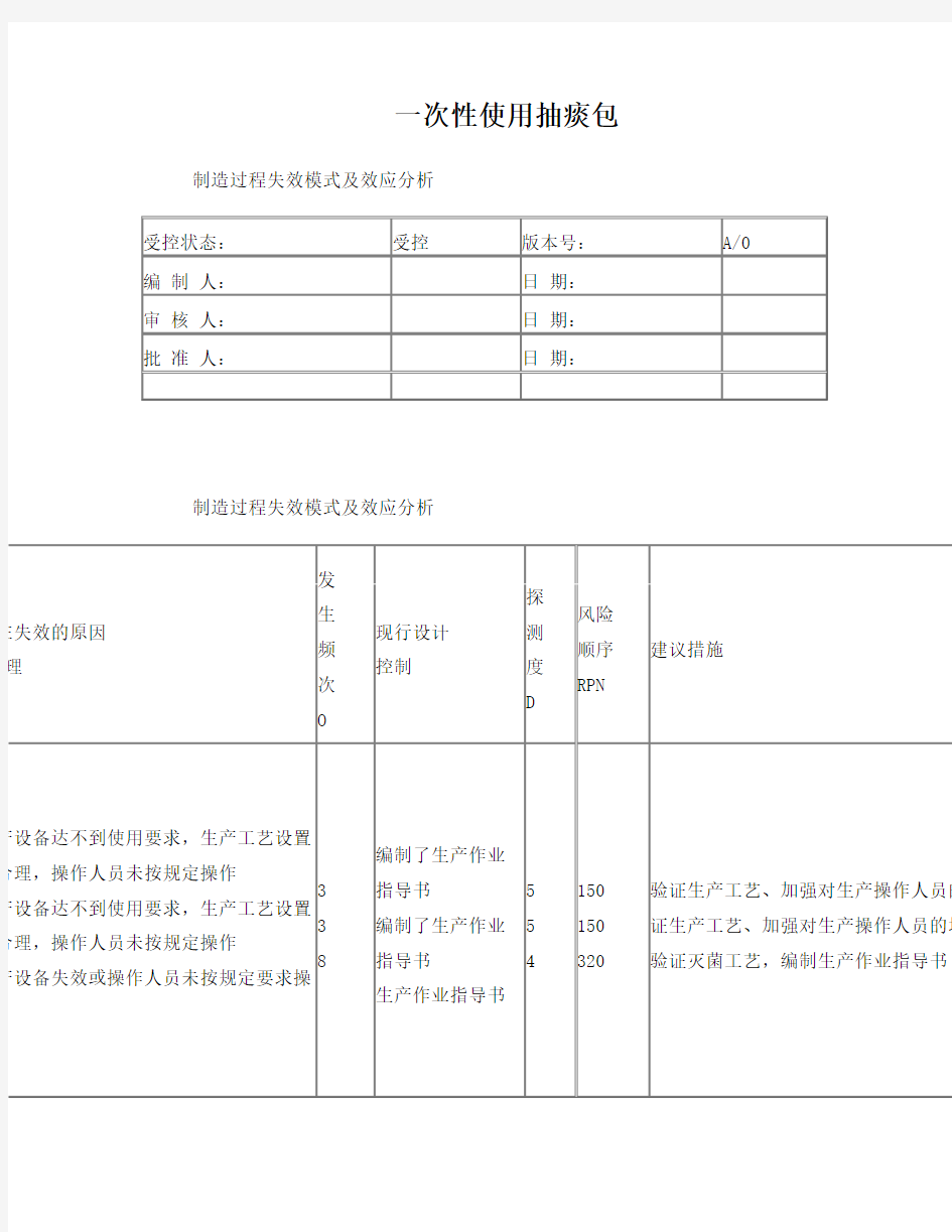 生产制造过程失效模式及效应分析表格