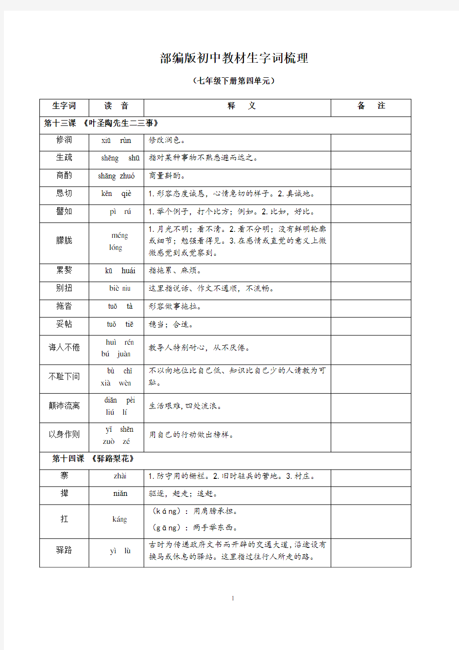 部编版七下第四单元生字词梳理