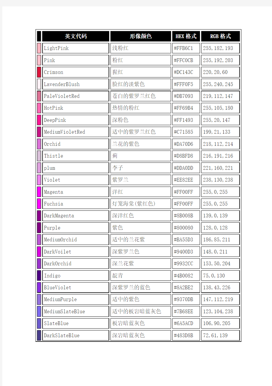 颜色对照表大全