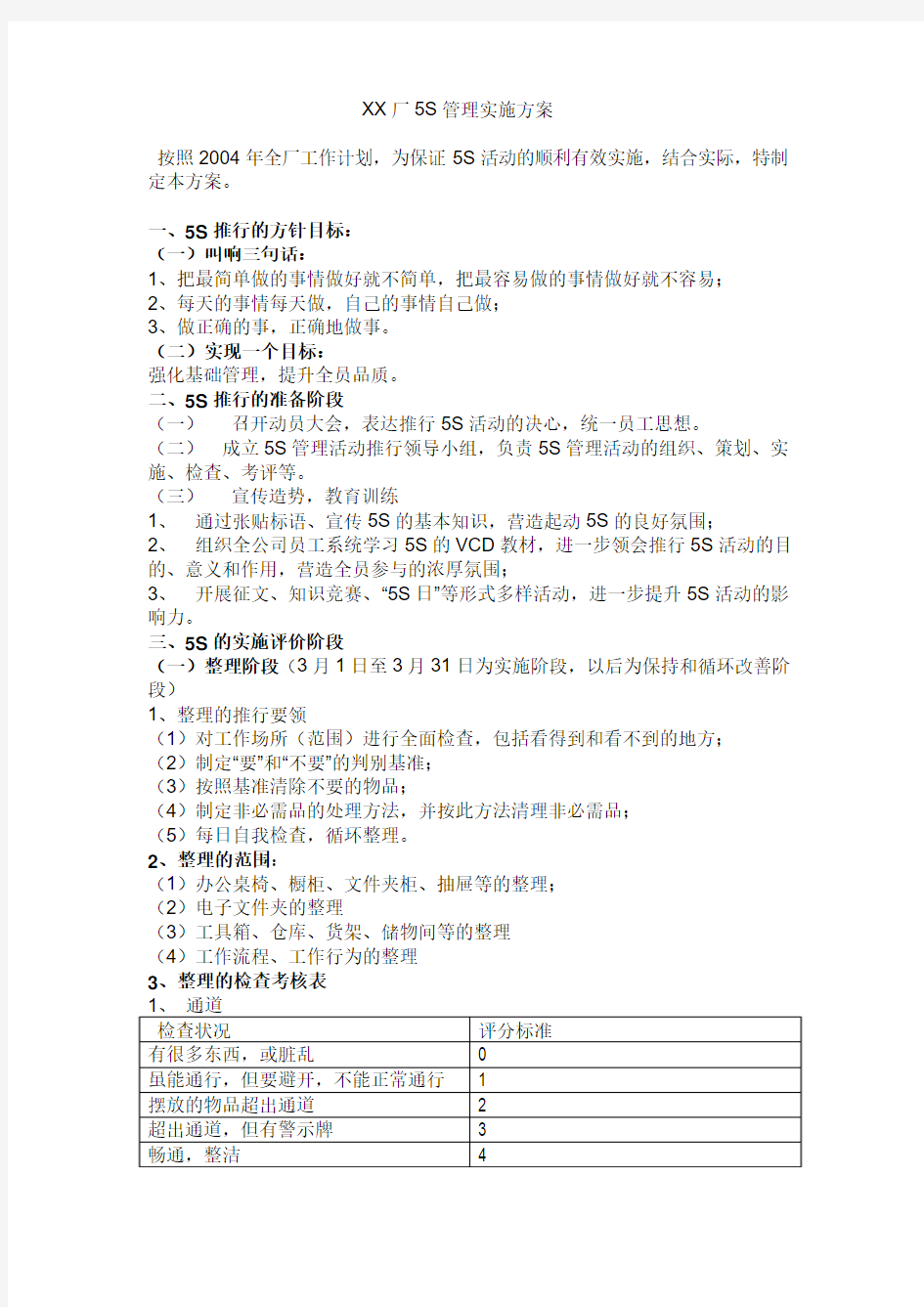 XX厂5S管理实施方案模板