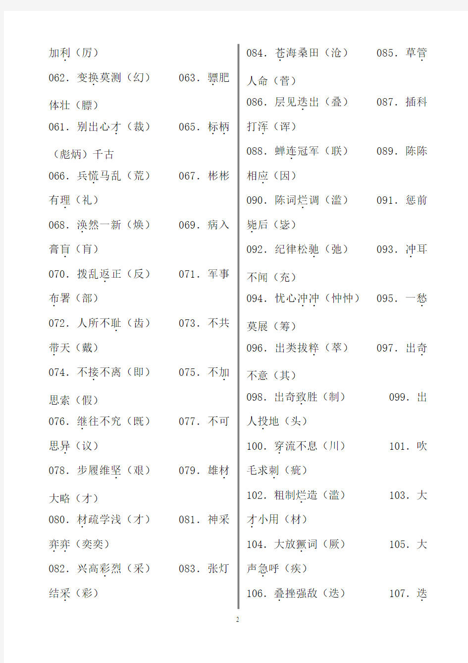 高中语文学考常考错别字汇总