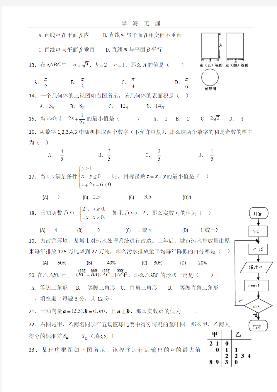 2015高考高职单招数学模拟试题(带答案)(2020年整理).doc