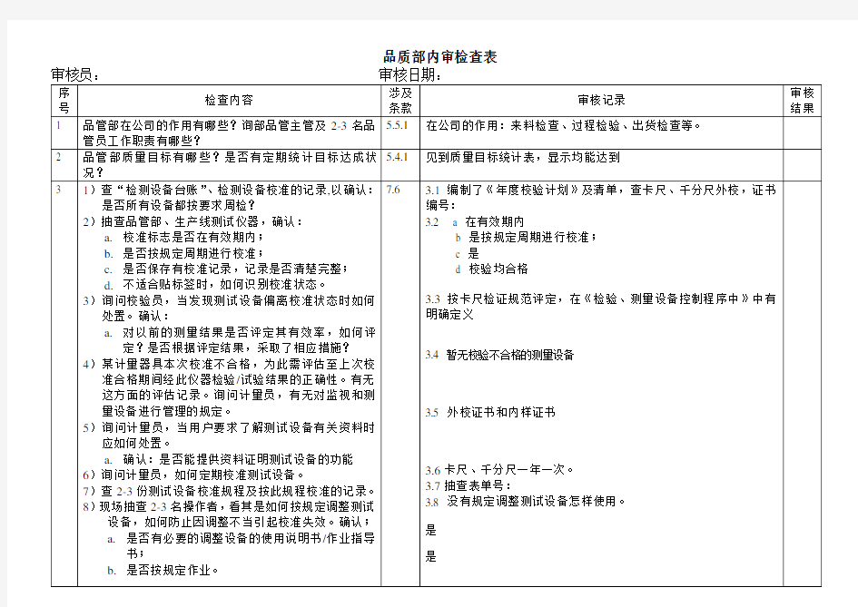 品管部内审检查表