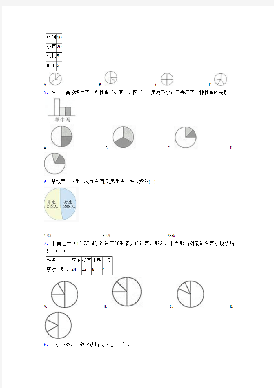 《易错题》小学数学六年级上册第七单元扇形统计图检测题(有答案解析)