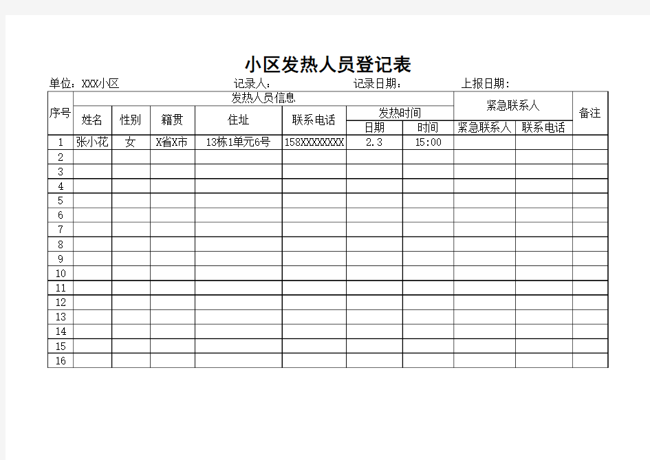 小区发热人员登记表EXCEl模板(推荐)