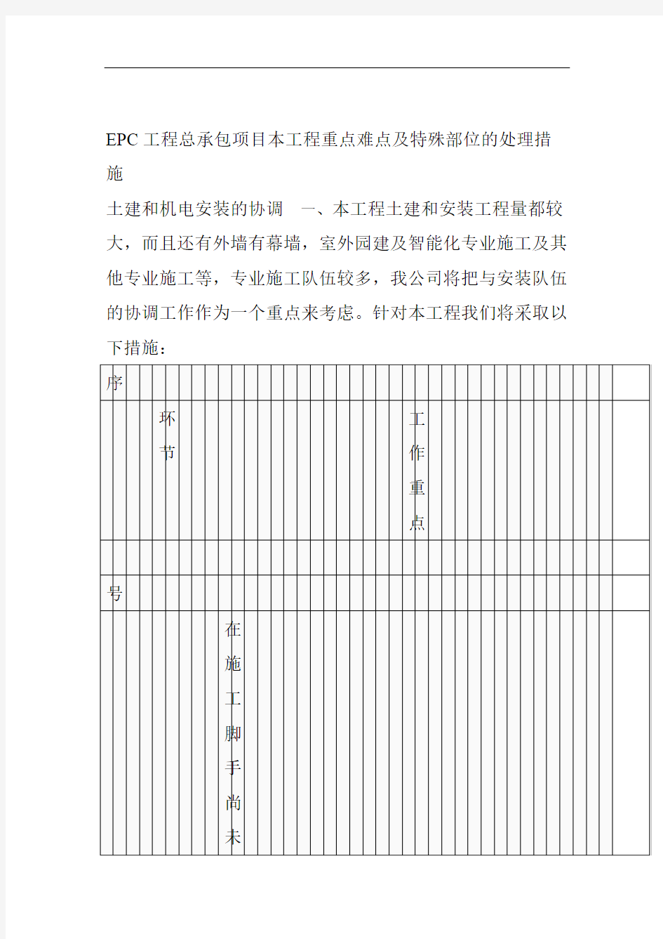 EPC工程总承包项目本工程重点难点及特殊部位的处理措施