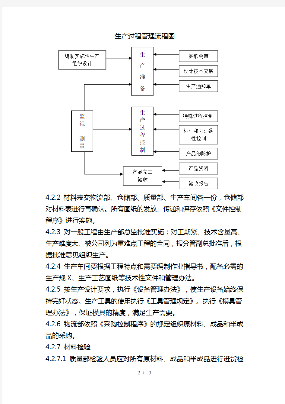 21产品实现过程控制程序