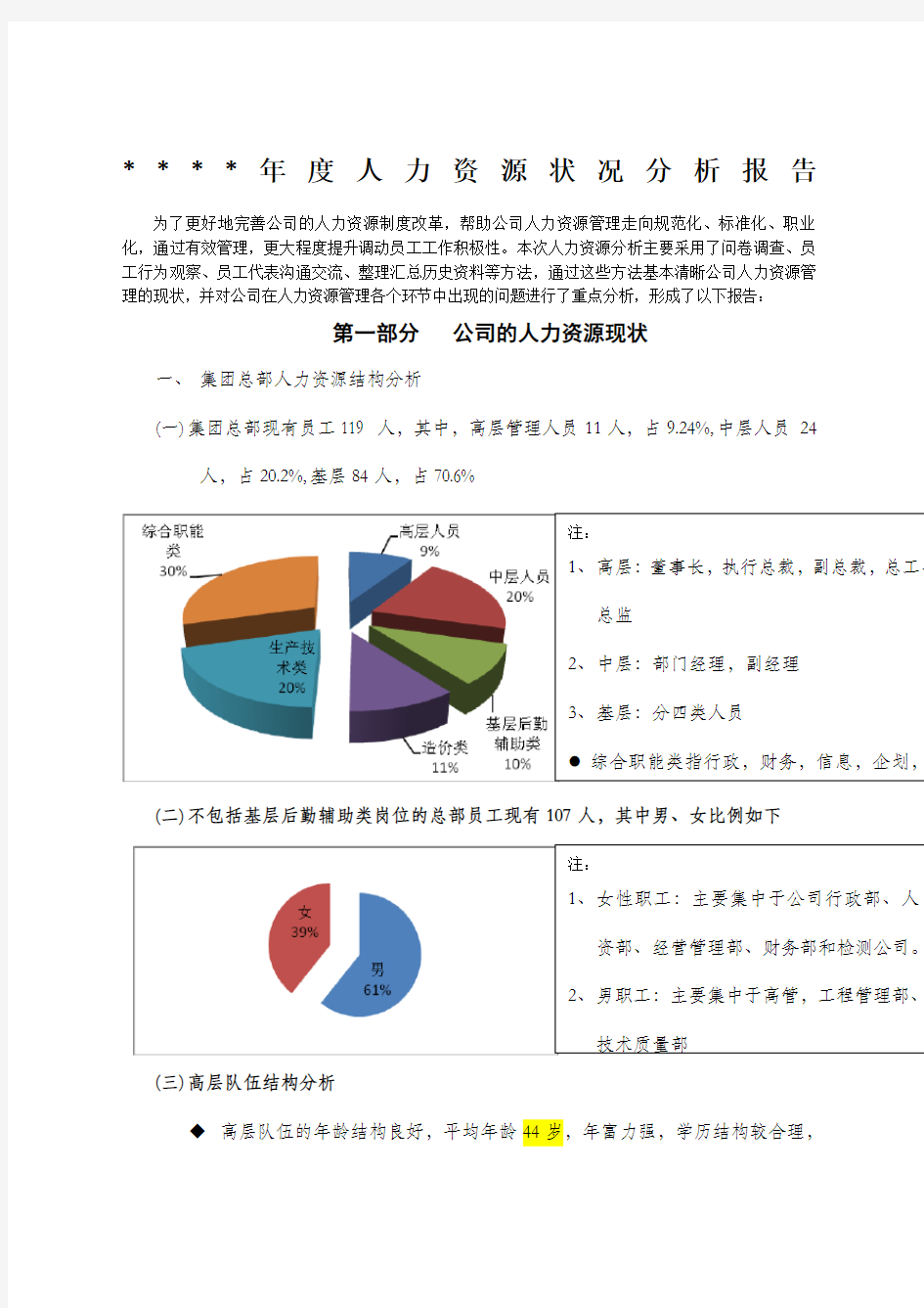 公司人力资源状况分析报告