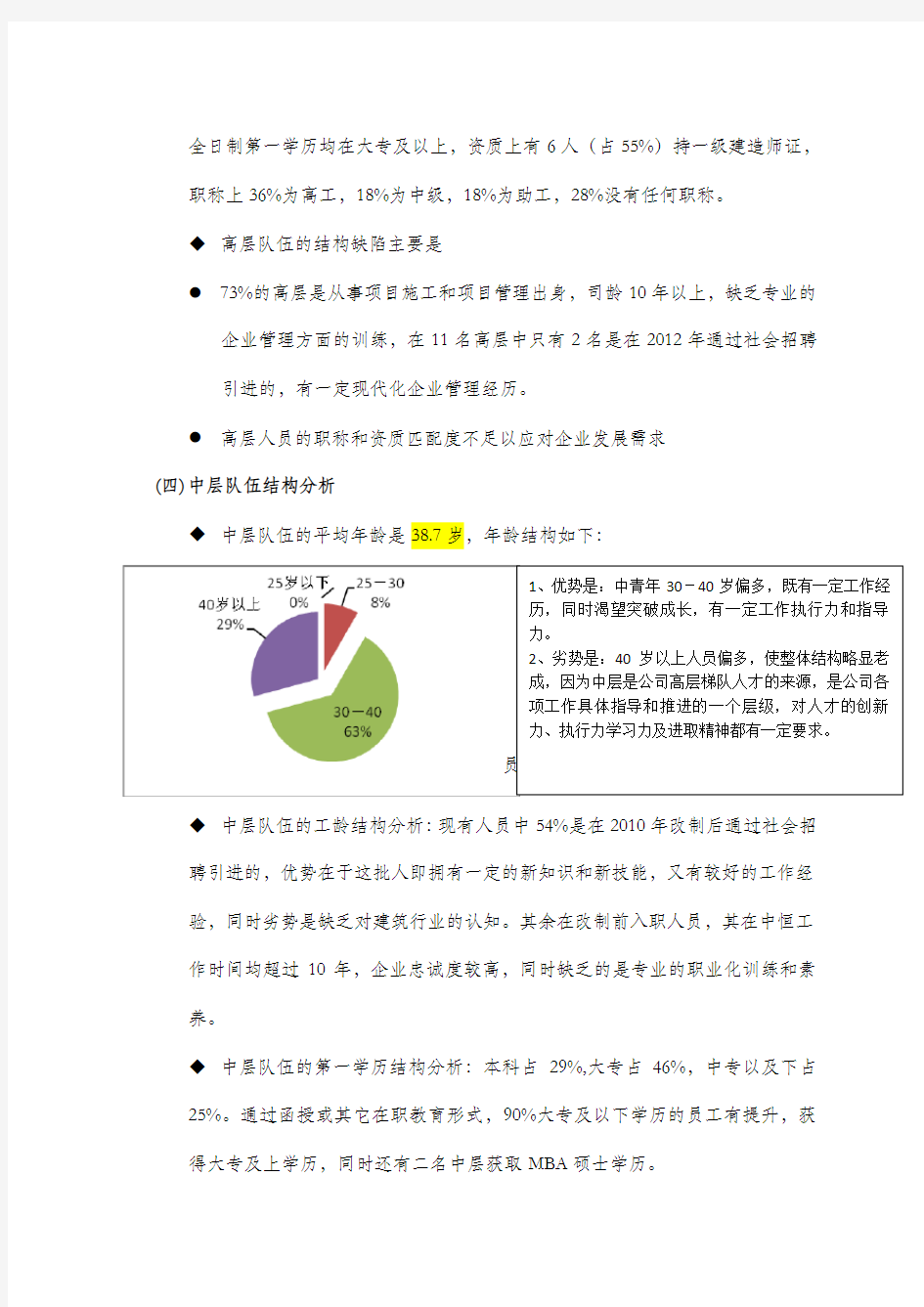 公司人力资源状况分析报告