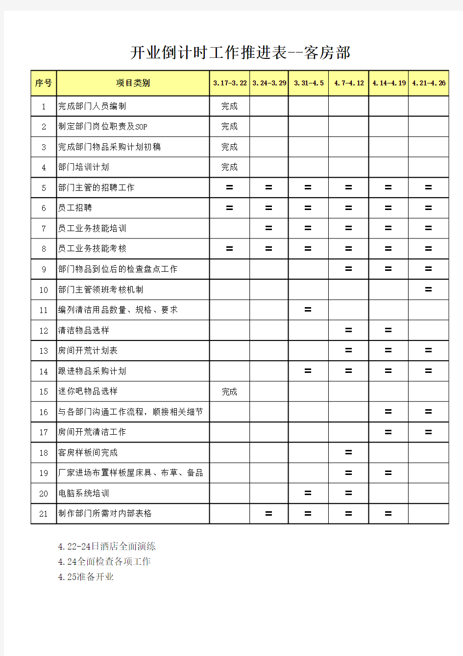 开业倒计时计划表