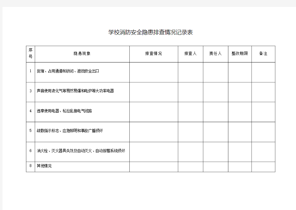 学校消防安全隐患排查情况记录表