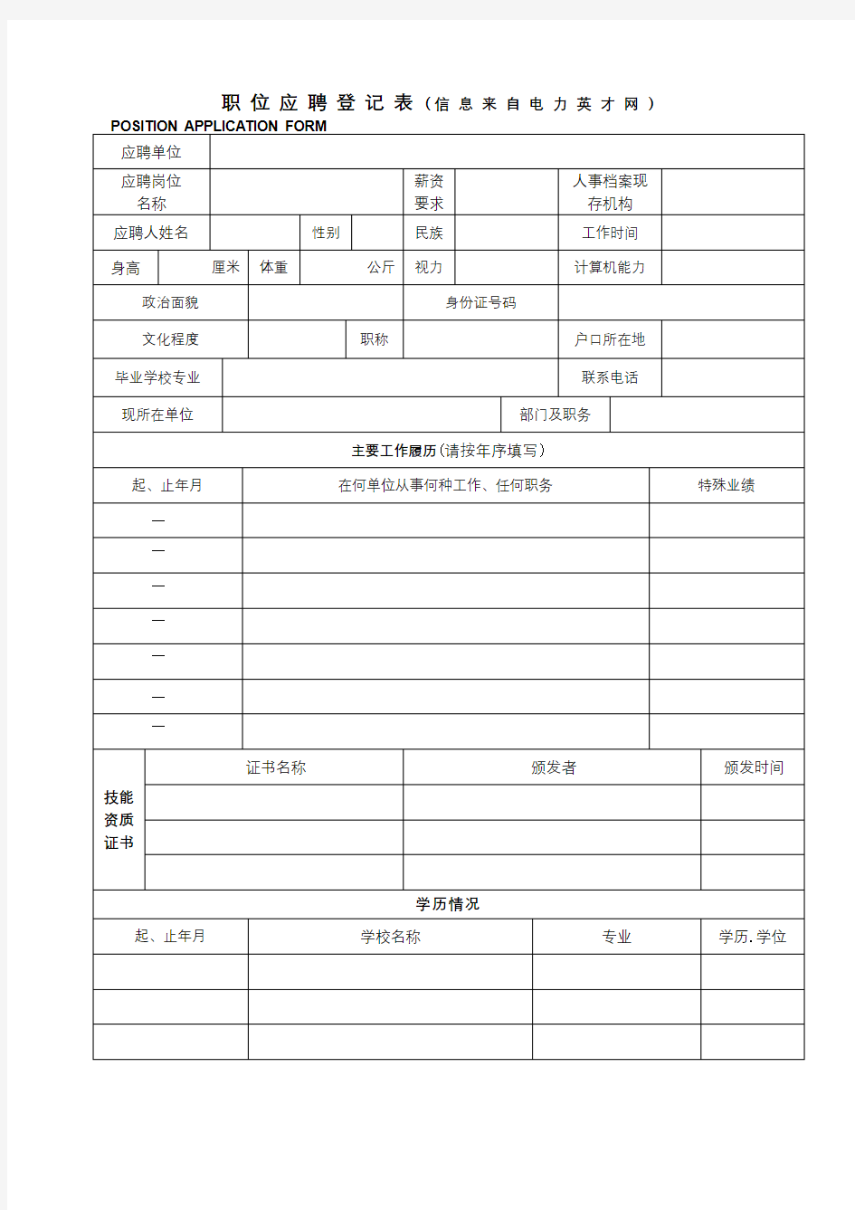 职位应聘登记表(信息来自电力英才网)【模板】