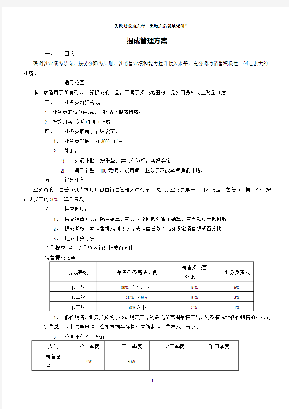 提成管理制度方案