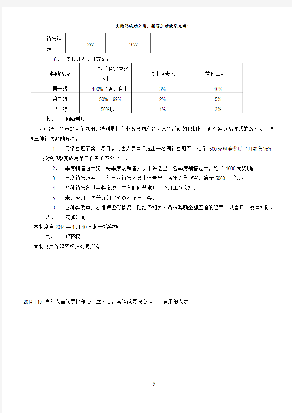 提成管理制度方案