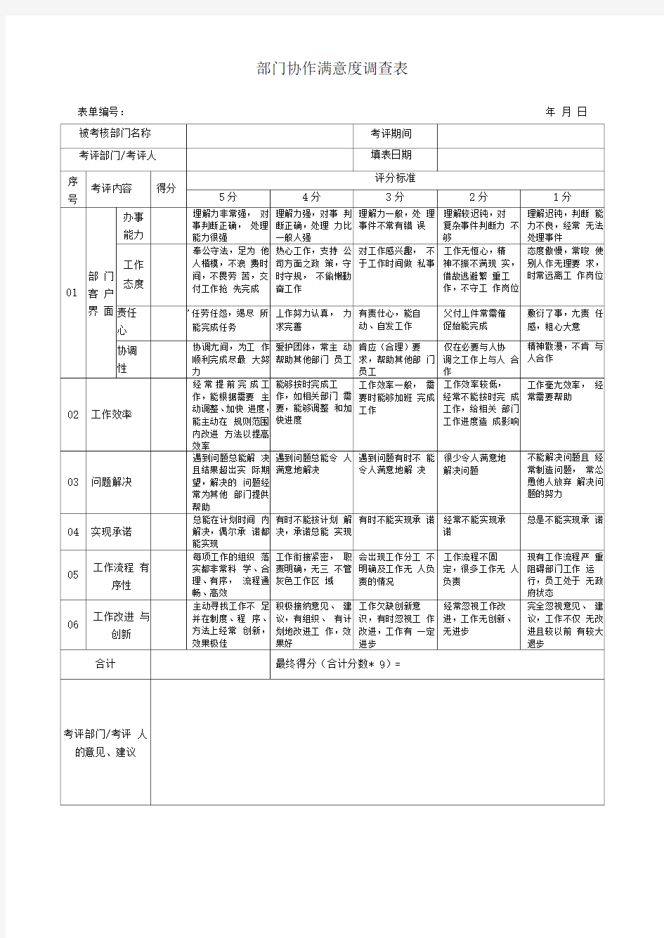 部门协作满意度调查表