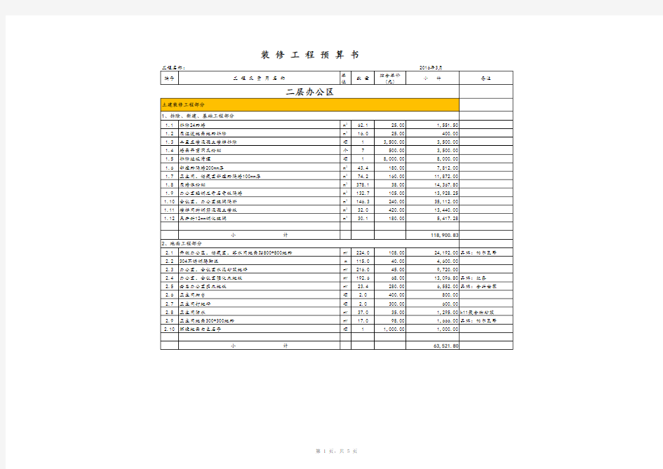 工装预算模版