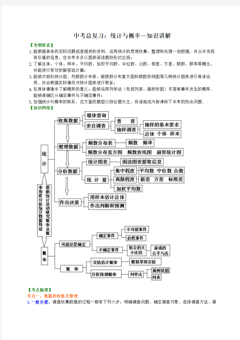 北师大初中数学中考总复习：统计与概率--知识讲解