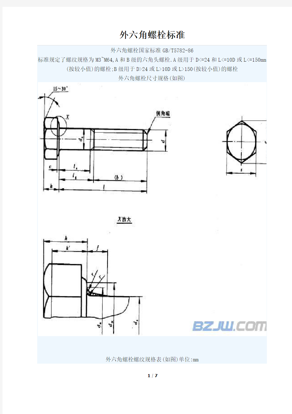 外六角螺栓尺寸