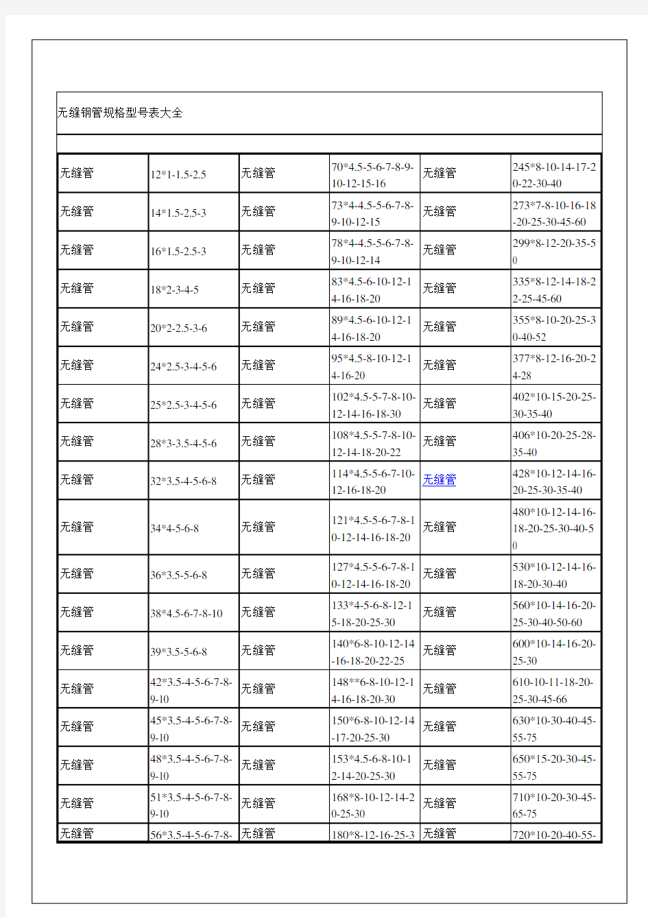 无缝钢管规格表
