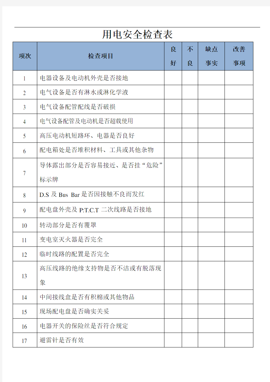 用电安全检查表模板(安全保卫)