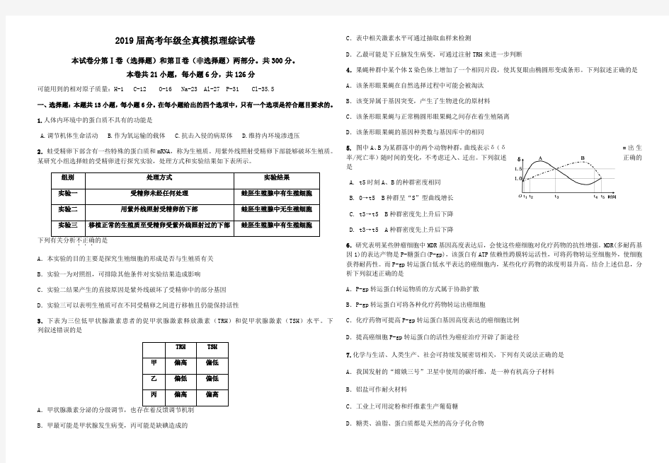 最新2019年高考模拟理综试卷及答案教案资料