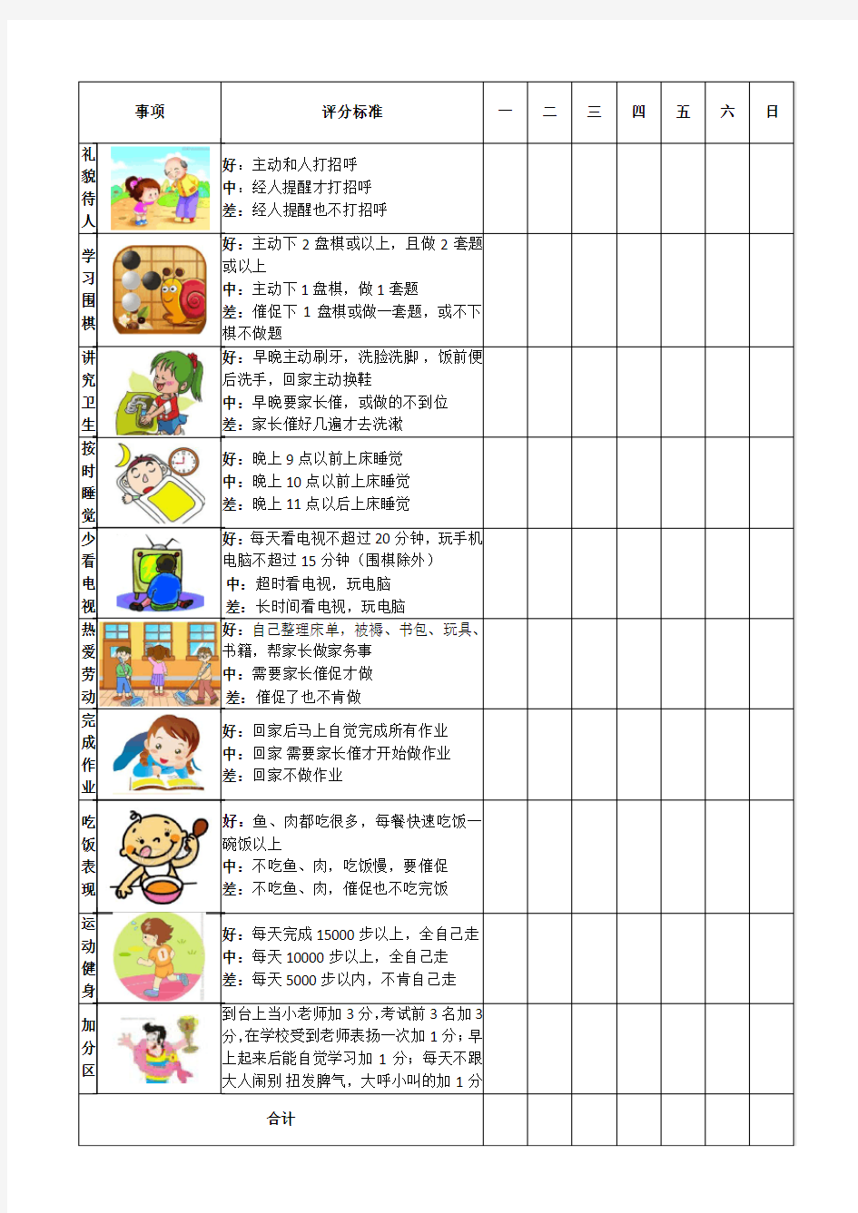 儿童在家表现评分表