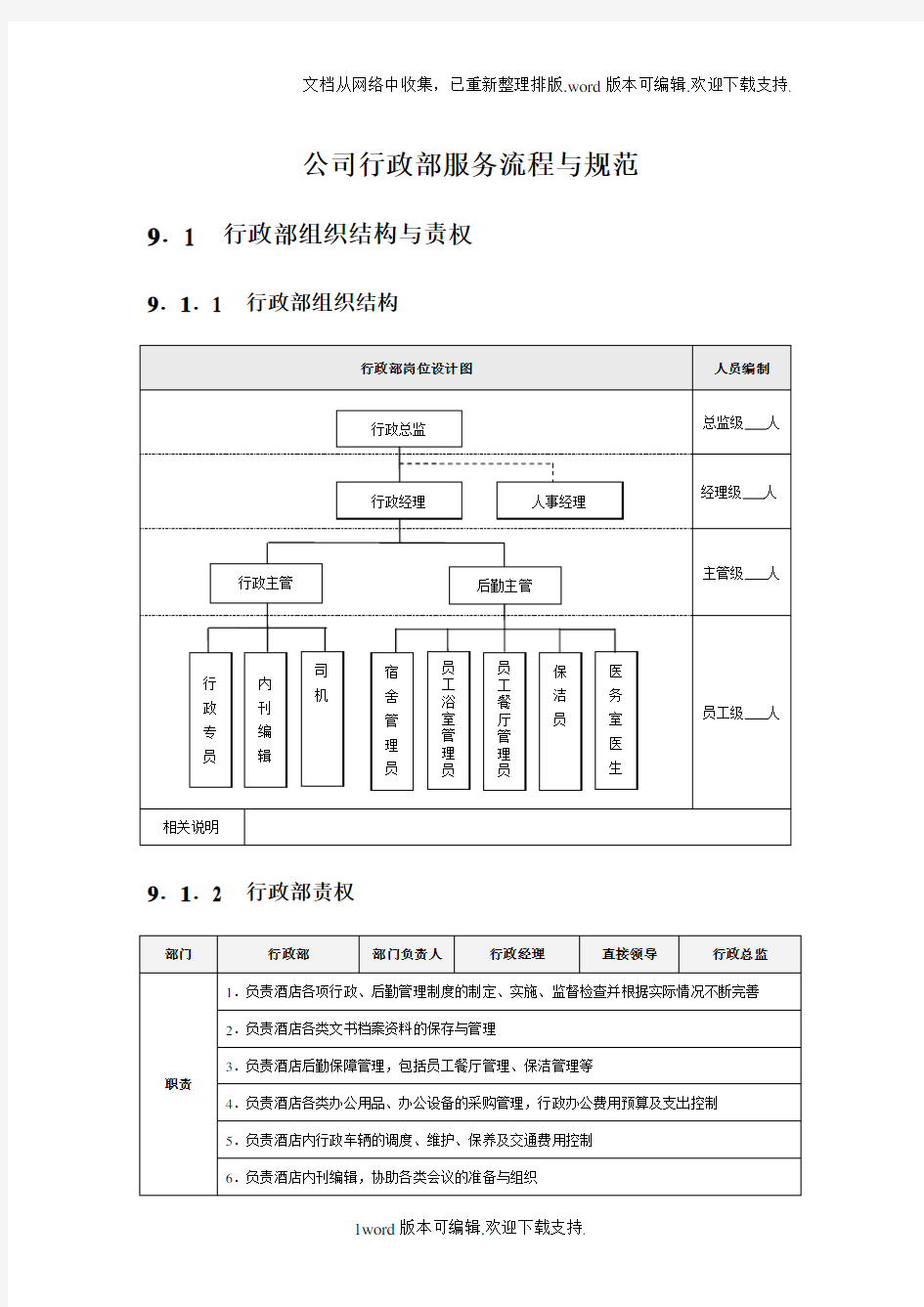 公司行政部服务流程与规范