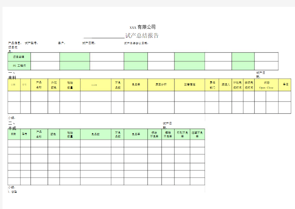 试产总结报告总结.doc